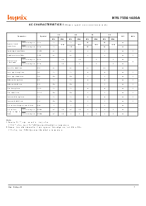 浏览型号HY57V281620A的Datasheet PDF文件第7页