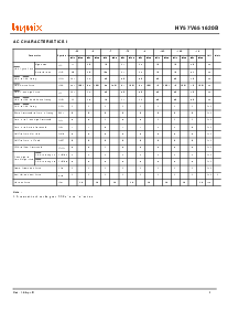 浏览型号HY57V651620BLTC-6的Datasheet PDF文件第8页