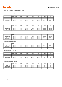 浏览型号HY57V651620BLTC-6的Datasheet PDF文件第9页