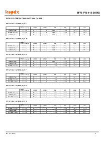 浏览型号HY57V641620HGT-5的Datasheet PDF文件第9页