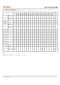 浏览型号HY57V641620HGT-7的Datasheet PDF文件第7页