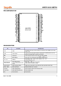 浏览型号HY57V161610ETP-I的Datasheet PDF文件第2页