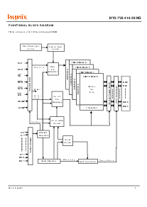 浏览型号HY57V641620HG的Datasheet PDF文件第3页