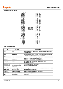 浏览型号HY57V641620HG-I的Datasheet PDF文件第2页