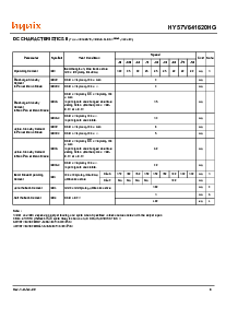 浏览型号HY57V641620HG-I的Datasheet PDF文件第6页