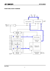 ͺ[name]Datasheet PDFļ2ҳ
