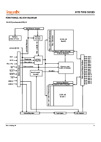 浏览型号HY57V161610D的Datasheet PDF文件第3页