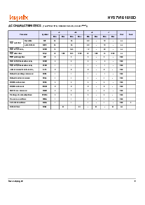 浏览型号HY57V161610D的Datasheet PDF文件第9页