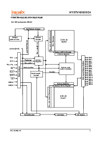 浏览型号HY57V161610D-I的Datasheet PDF文件第3页