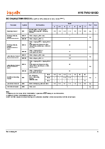 浏览型号HY57V161610DTC-10的Datasheet PDF文件第6页