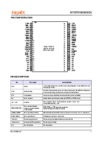 浏览型号HY57V161610DTC-10I的Datasheet PDF文件第2页