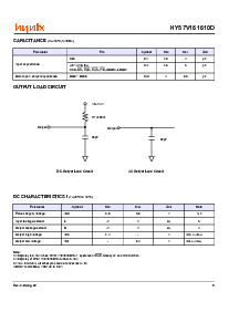 浏览型号HY57V161610DTC-5的Datasheet PDF文件第5页