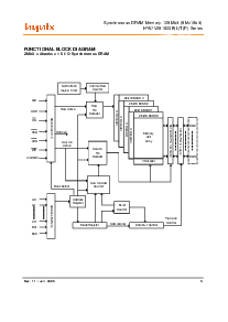 浏览型号HY57V281620ETP-6的Datasheet PDF文件第5页