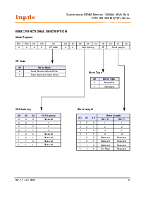 浏览型号HY57V281620ETP-6的Datasheet PDF文件第6页