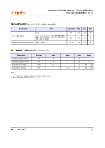 浏览型号HY57V281620ETP-6的Datasheet PDF文件第8页