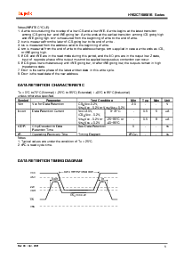 ͺ[name]Datasheet PDFļ9ҳ