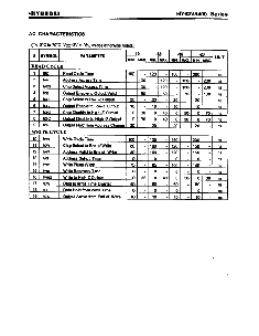 浏览型号HY62V8400的Datasheet PDF文件第5页