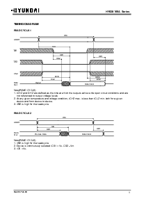 浏览型号HY628100ALLG的Datasheet PDF文件第5页