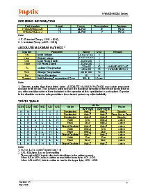 浏览型号HY64UD16322A-E的Datasheet PDF文件第3页