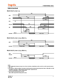 浏览型号HY64UD16322A-E的Datasheet PDF文件第7页