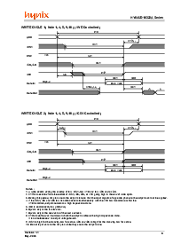 浏览型号HY64UD16322A-E的Datasheet PDF文件第8页
