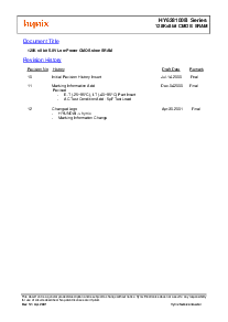 浏览型号HY628100B的Datasheet PDF文件第1页