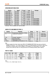 浏览型号HY628100BLLT1的Datasheet PDF文件第3页