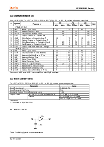 浏览型号HY628100BLLT1的Datasheet PDF文件第5页