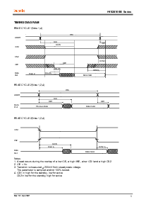 浏览型号HY628100BLT1的Datasheet PDF文件第6页