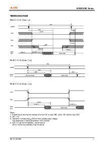 ͺ[name]Datasheet PDFļ6ҳ