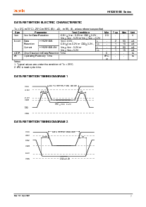 浏览型号HY628100BLLG-E的Datasheet PDF文件第8页