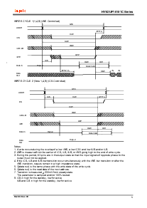 浏览型号HY62UF16101C的Datasheet PDF文件第7页