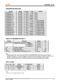 浏览型号HY628400ALLG的Datasheet PDF文件第3页