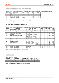 浏览型号HY628400ALLT2-55的Datasheet PDF文件第4页