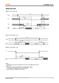 浏览型号HY628400ALLG的Datasheet PDF文件第6页