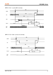 浏览型号HY628400ALLG-E的Datasheet PDF文件第7页