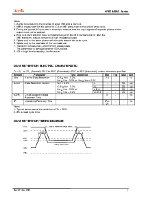 浏览型号HY628400ALLG的Datasheet PDF文件第8页