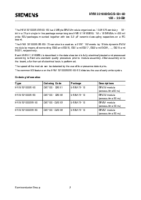 浏览型号HYM321000GS-50的Datasheet PDF文件第2页