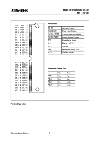 浏览型号HYM321000GS-50的Datasheet PDF文件第3页