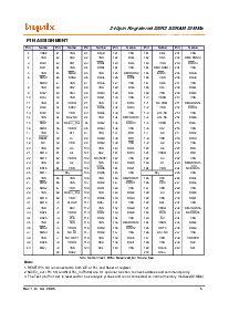 ͺ[name]Datasheet PDFļ5ҳ