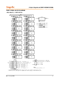 ͺ[name]Datasheet PDFļ8ҳ