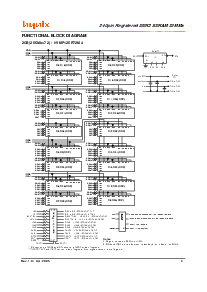 ͺ[name]Datasheet PDFļ9ҳ