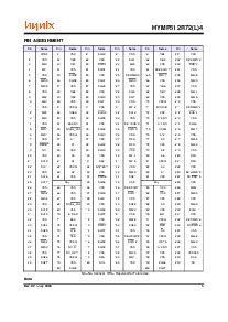 ͺ[name]Datasheet PDFļ5ҳ