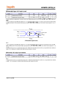 ͺ[name]Datasheet PDFļ9ҳ