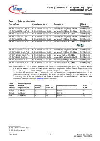 ͺ[name]Datasheet PDFļ7ҳ