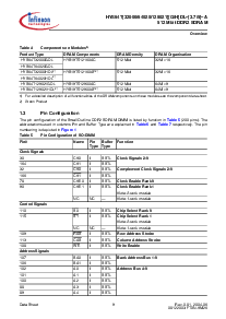 ͺ[name]Datasheet PDFļ8ҳ