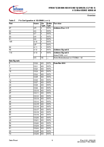 ͺ[name]Datasheet PDFļ9ҳ