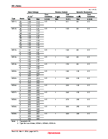 ͺ[name]Datasheet PDFļ3ҳ