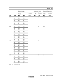 ͺ[name]Datasheet PDFļ3ҳ