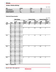 浏览型号HZ2B2的Datasheet PDF文件第2页